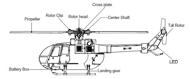 RTF MODSTER BO 105 Flybarless Electric Helicopter-5