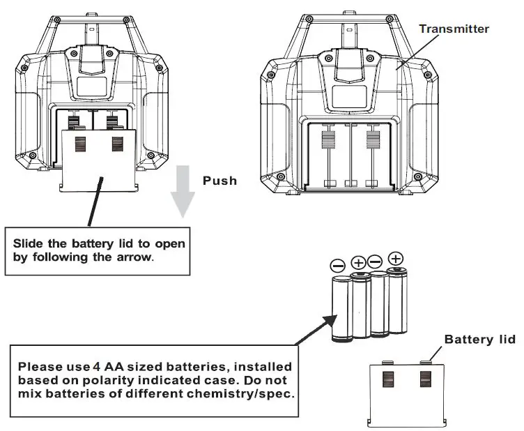 RTF MODSTER BO 105 Flybarless Electric Helicopter-8