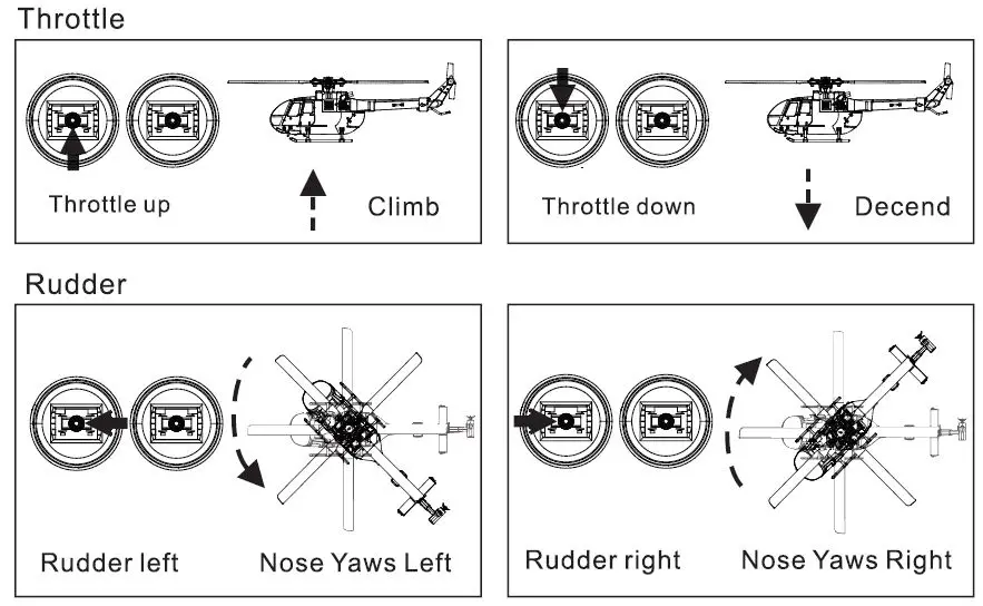 RTF MODSTER BO 105 Flybarless Electric Helicopter-9