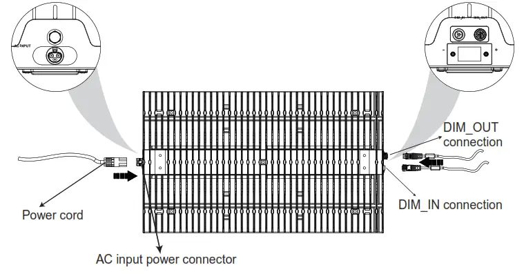 PHOTOBIO CX 2125 Compact High Performance LED Fixture - fig 17