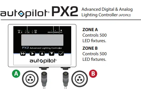 PHOTOBIO CX 2125 Compact High Performance LED Fixture - fig 18