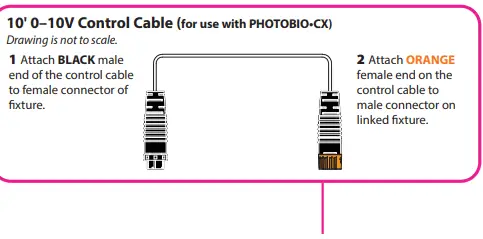 PHOTOBIO CX 2125 Compact High Performance LED Fixture - fig 19