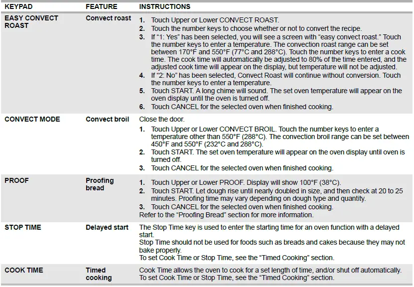 KitchenAid-KOSE507ESS-Built-In-Electric-Single-and-Double-Oven-FIG-10