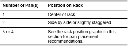 KitchenAid-KOSE507ESS-Built-In-Electric-Single-and-Double-Oven-FIG-12