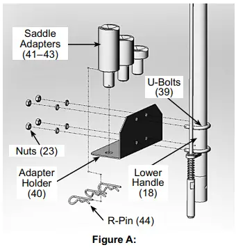 PITTSBURGH AUTOMOTIVE 63273-UPC 22 ton Air-Hydraulic Floor Jack-fig2