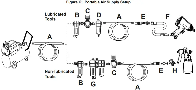PITTSBURGH AUTOMOTIVE 63273-UPC 22 ton Air-Hydraulic Floor Jack-fig4