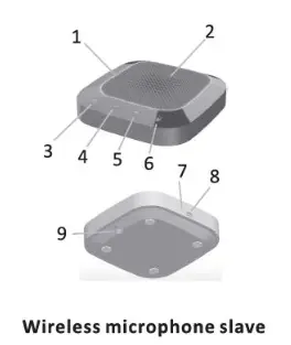 laia TPQ 22 t Pod Quad 22 Digital Audio System - fig3