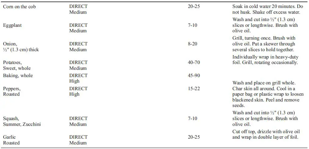 KitchenAid-740-0781-Built-In-Outdoor-Grill-fig- (57)