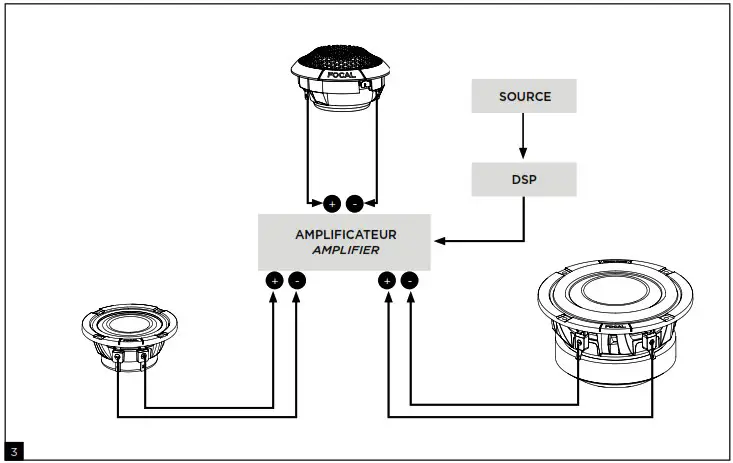 FOCAL K2 Power M - overview 4