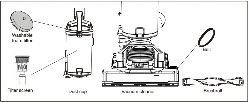 Eureka NEU610 series PowerSpeed Multi-Surface Upright Bagless Vacuum Cleaner - Dust cup