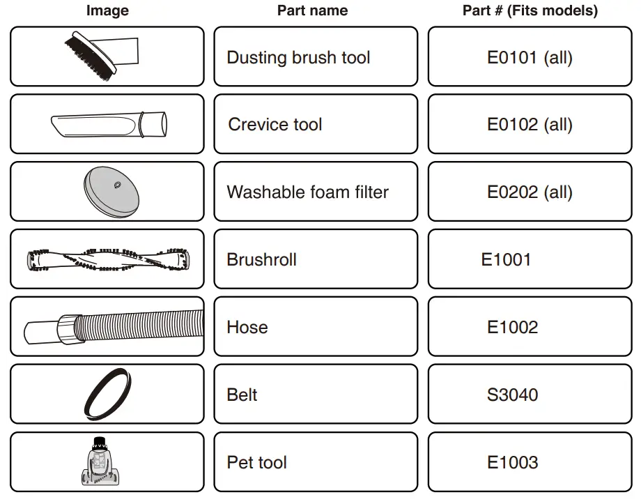 Eureka NEU610 series PowerSpeed Multi-Surface Upright Bagless Vacuum Cleaner - ICON