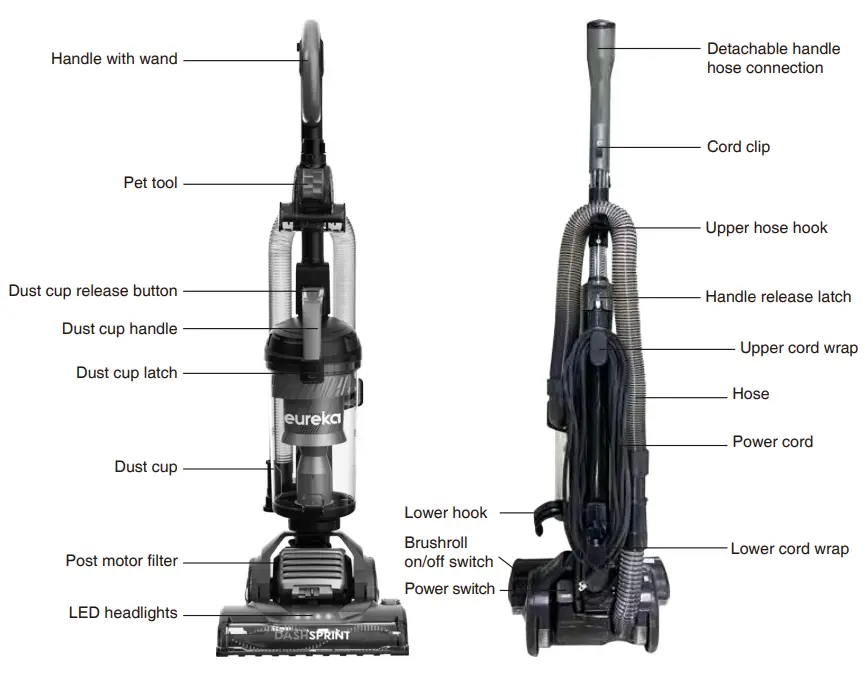 Eureka NEU610 series PowerSpeed Multi-Surface Upright Bagless Vacuum Cleaner - PARTS
