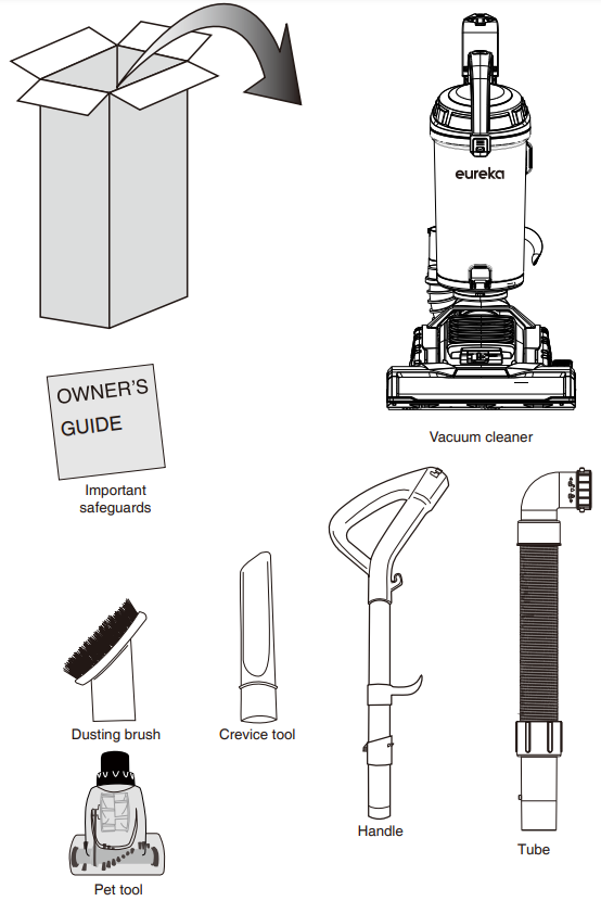 Eureka NEU610 series PowerSpeed Multi-Surface Upright Bagless Vacuum Cleaner - carton