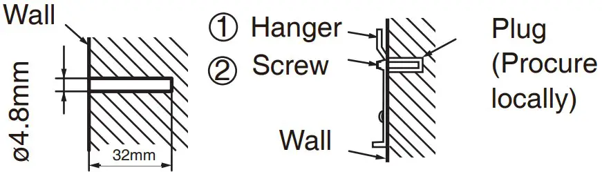 Installation and Precautions