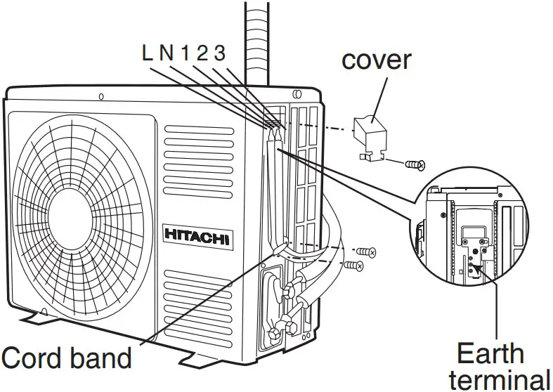 Checking voltage range