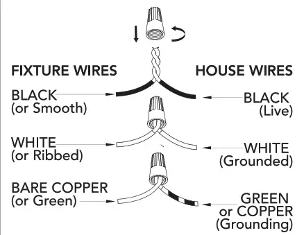 Hunter 19377, 19378 Chevron - fig3