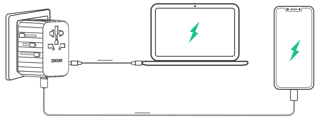 ZENDURE Passport II Pro 61W PD fast Charge Global Travel Adapter - Fig 2