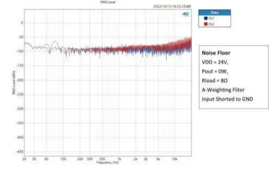 LEpai-LP-225-Digital-Hi-Fi-Audio-Amplifier-fig-3