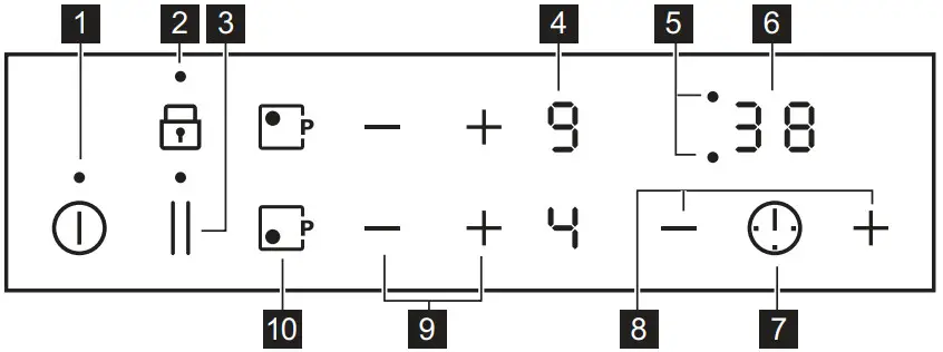 Electrolux LIT30230C Built in Induction Hob - Control panel