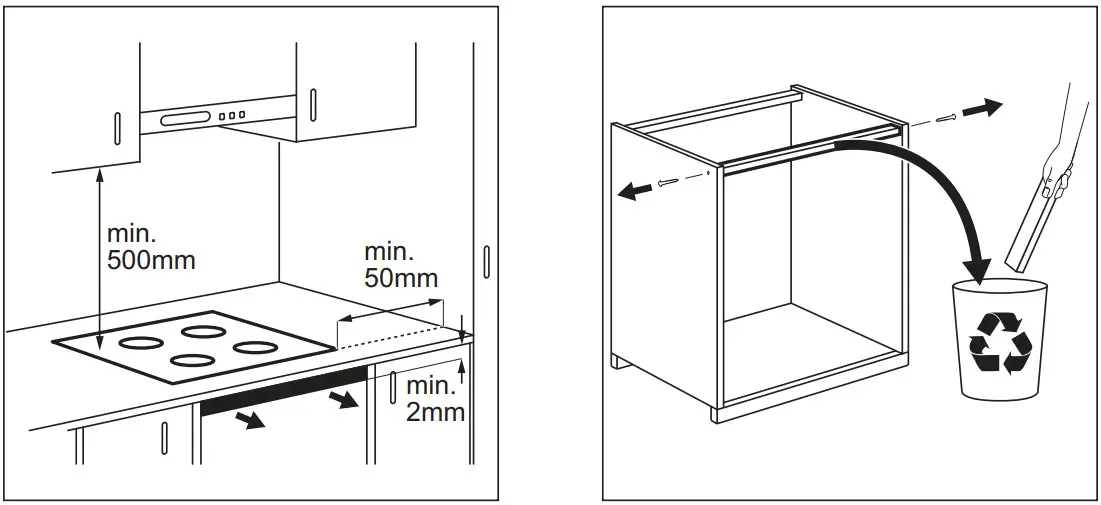 Electrolux LIT30230C Built in Induction Hob - Figure 1