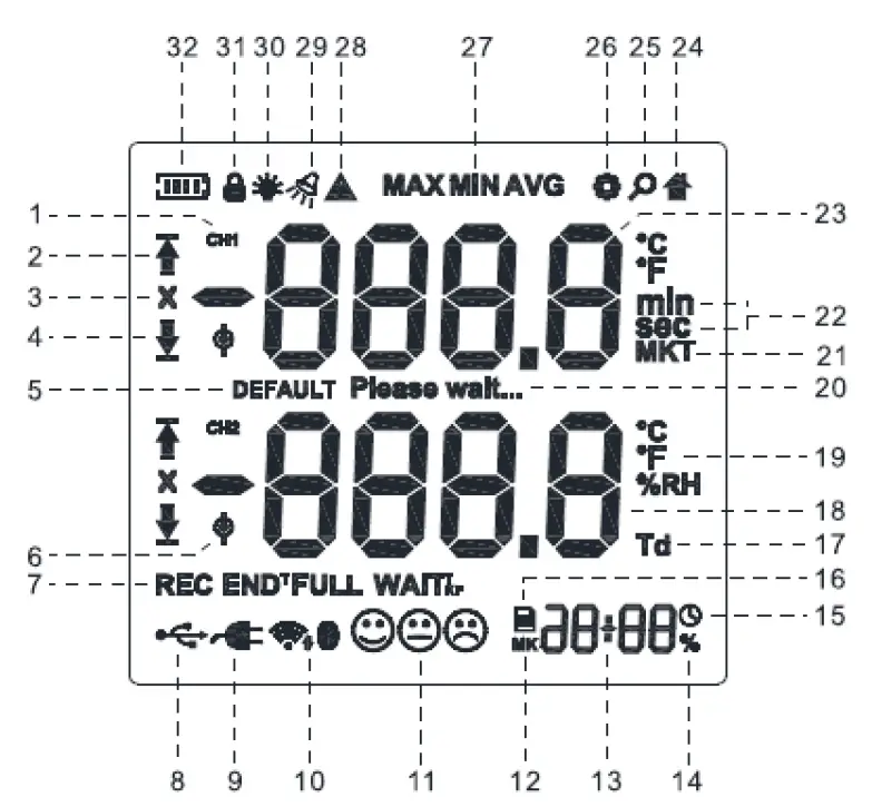 PCE-HT 112 Data Logger 4