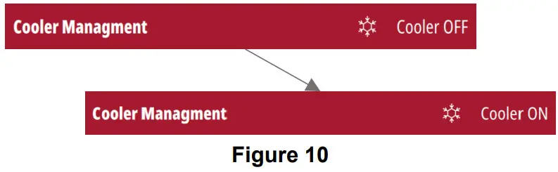 LINCOLN ELECTRIC COOL ARC 27 Water Cooler - Figure 10