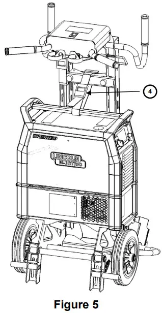 LINCOLN ELECTRIC COOL ARC 27 Water Cooler - Figure 5