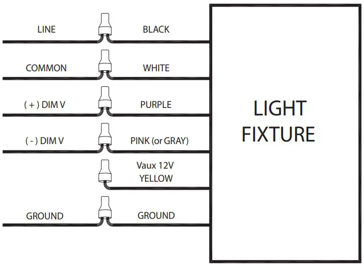 DIMMABLE WIRING