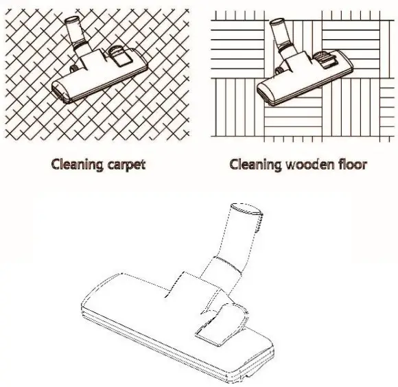 vytronix HSV3 Corded Stick Vacuum Cleaner - When cleaning