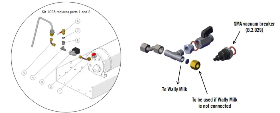 la-marzocco-Wally-Milk-FIG-1