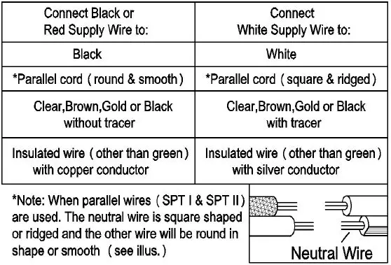 ZEVNI-A04759-5-Light-Brass-Transitional-Chandelier-fig- (8)