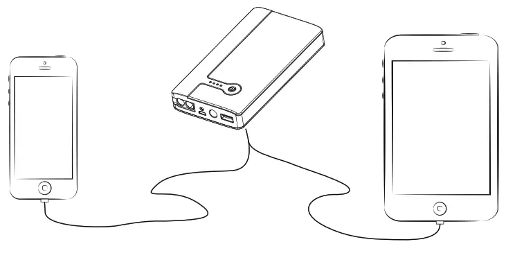 POWERTECH MB3763 Jump Starter And 10- 5