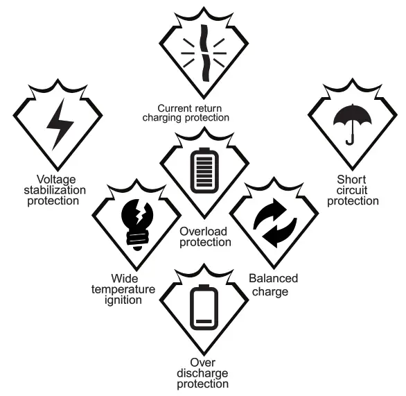 POWERTECH MB3763 Jump Starter And Powerbank - 6