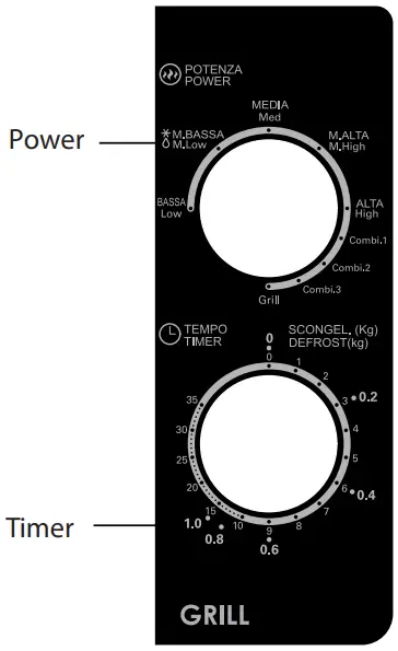 Operation Instructions