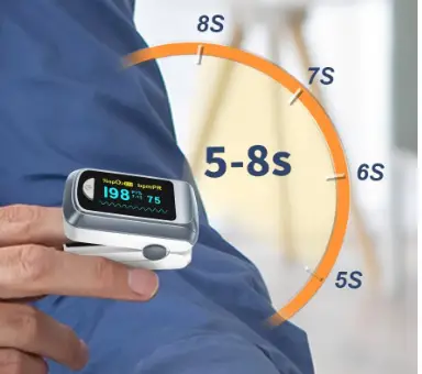 HealthTree-JKS50B-Fingertip-Pulse-Oximeter-fig-2