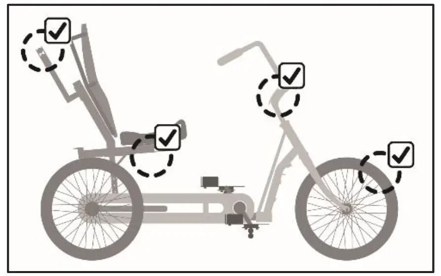 TRIVEL T350, T250 Tricycles - 1