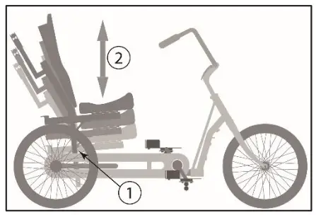 TRIVEL T350, T250 Tricycles - 34