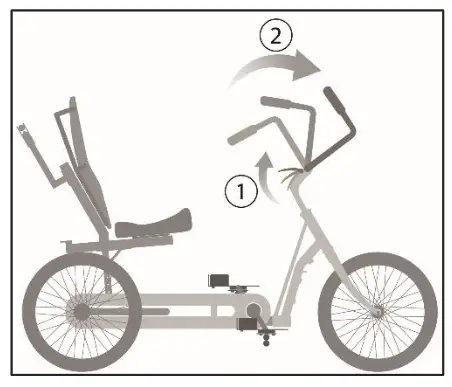 TRIVEL T350, T250 Tricycles - 35