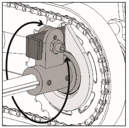 TRIVEL T350, T250 Tricycles - 47