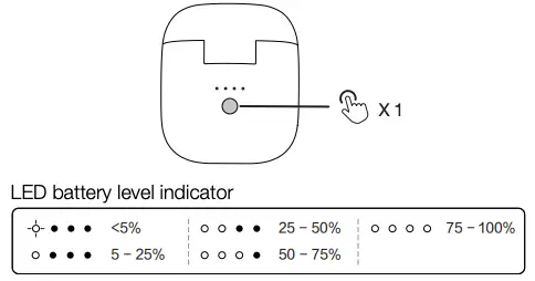 LED battery level indicator