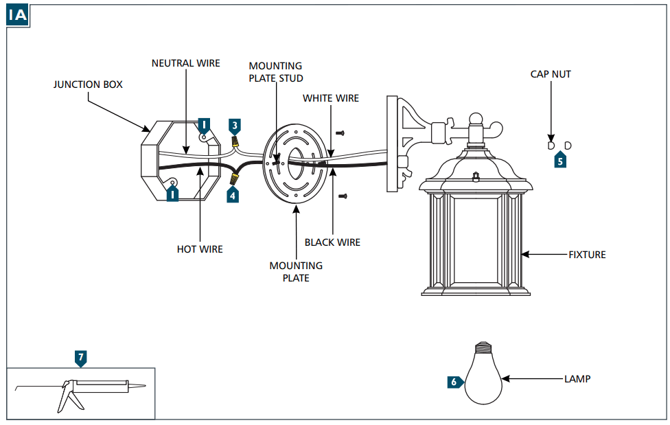 Sea Gull Lighting 84029 Kent Outdoor Wall - fig