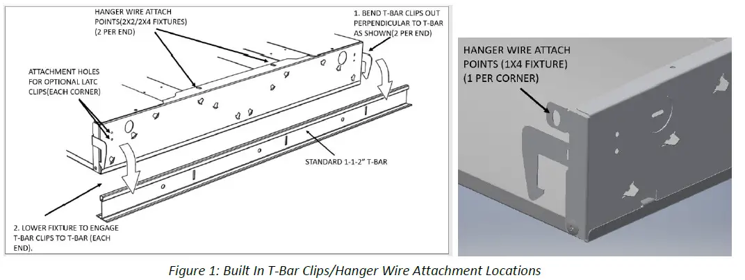 AcuityBrands-LTH2RTL448LEZ1L-RTL-Series-Volumetric-LED-Luminaires-fig-1