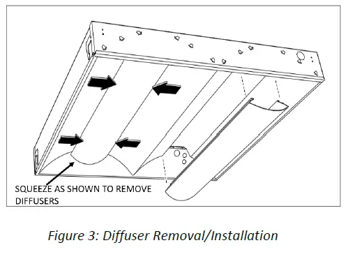 AcuityBrands-LTH2RTL448LEZ1L-RTL-Series-Volumetric-LED-Luminaires-fig-3