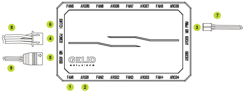 GELID Solutions AMBER 8 PRO 10 Channel RF Remote ARGB Controller 7