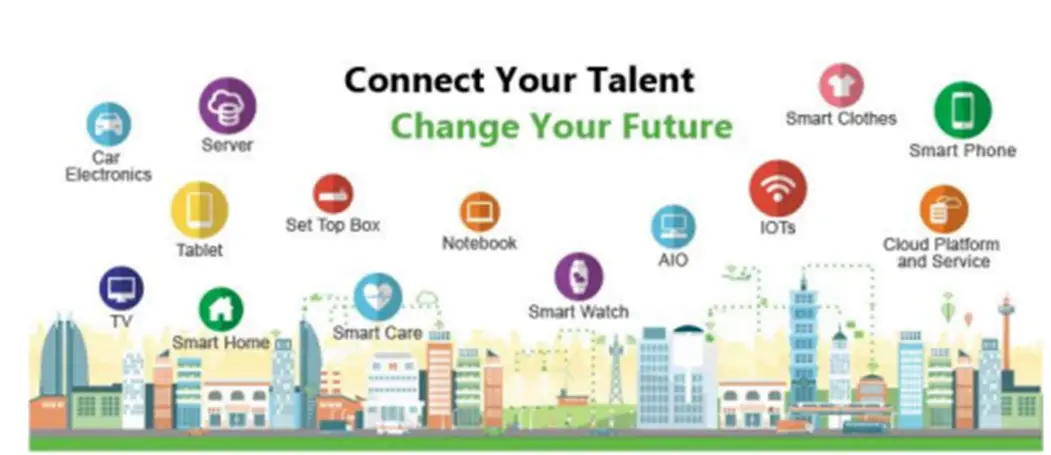 COMPAL-RML-N1v-LGA-Module-FIG-1