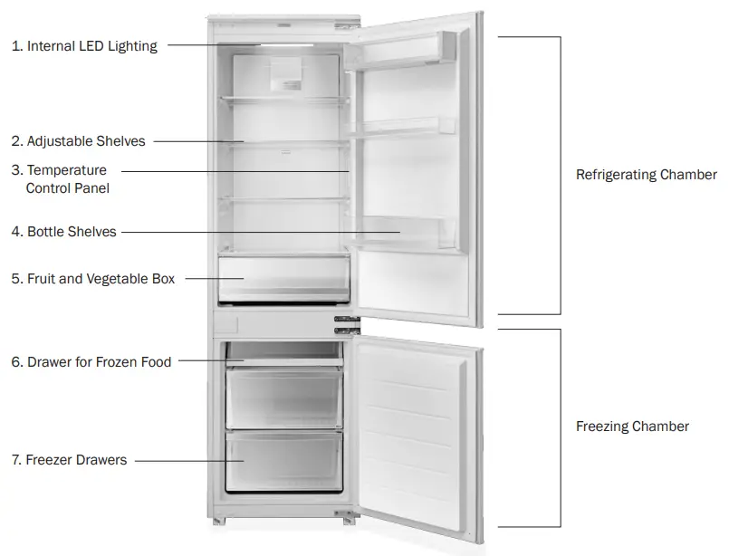 GERMAN REF-365 2 Doors Built In Refrigerator - fig 12