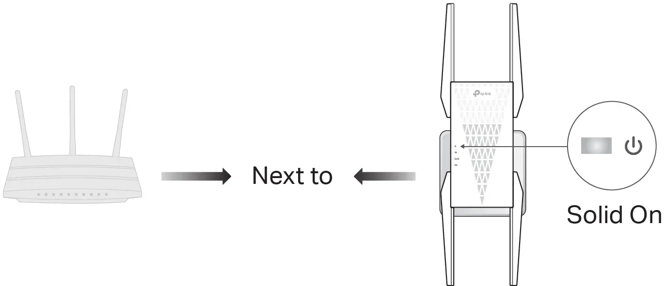 tp-link RE815X AXE5400 Mesh WiFi 6E Range Extender 05