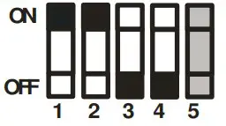 DIP Switch Settings icon