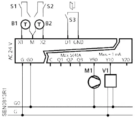 Thermostat Termination Reference