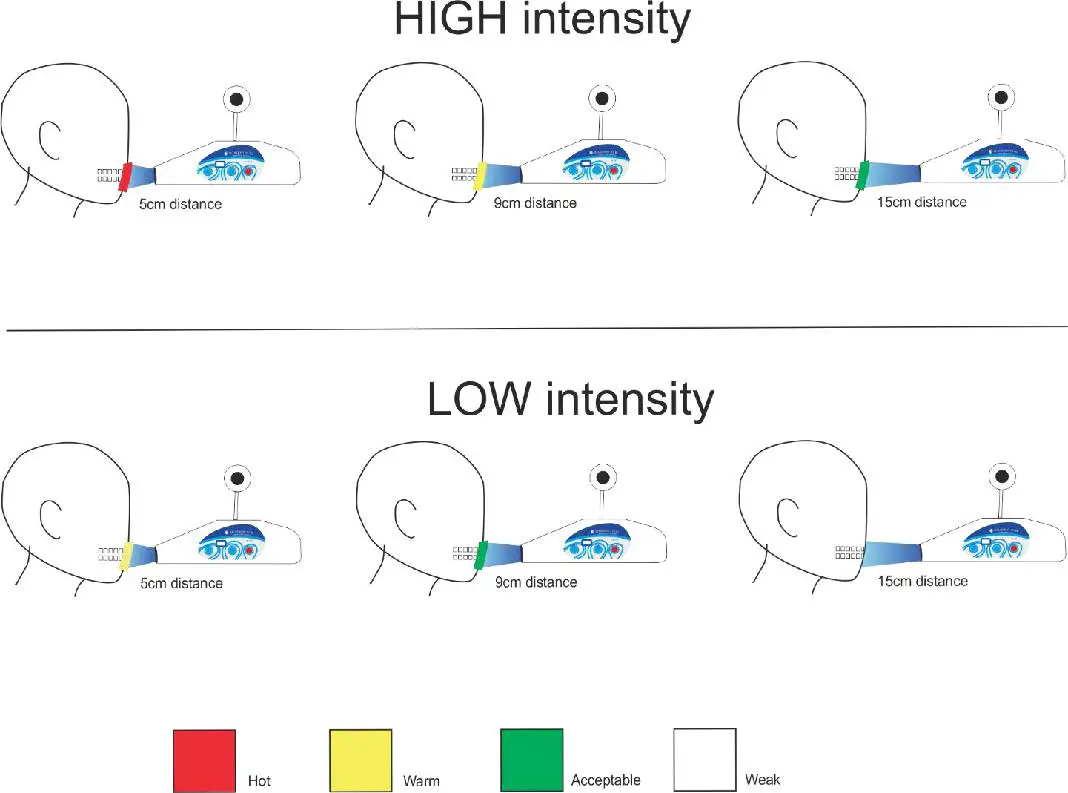 BG LIGHT-LTD-600-001bt-BLUEDENT-12-BL-Built-In-Telescopic-18